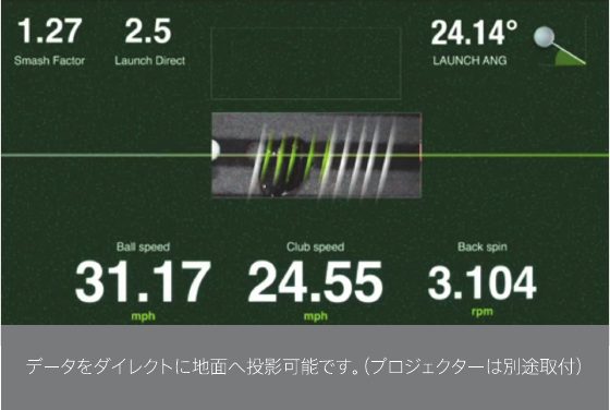 計測データの投影イメージ