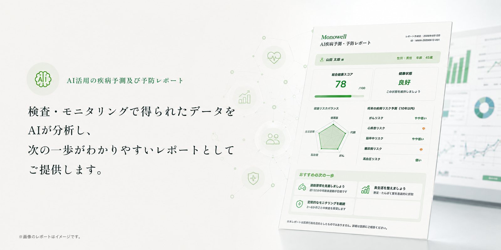 検査・モニタリングで得られたデータをAIが分析し、次の一歩がわかりやすいレポートとしてご提供します。
