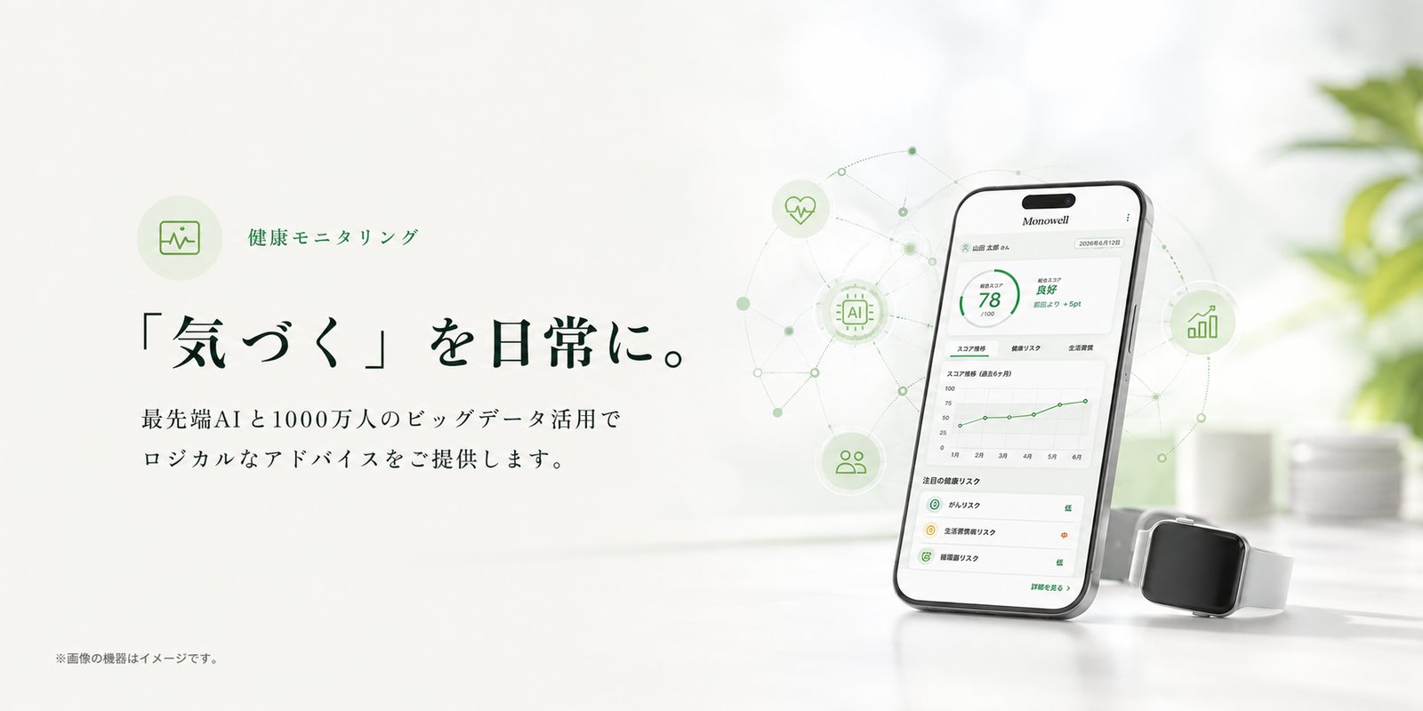 「気づく」を日常に。最先端AIと1000万人のビッグデータ活用でロジカルなアドバイスをご提供します。